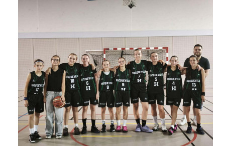 U15 Filles